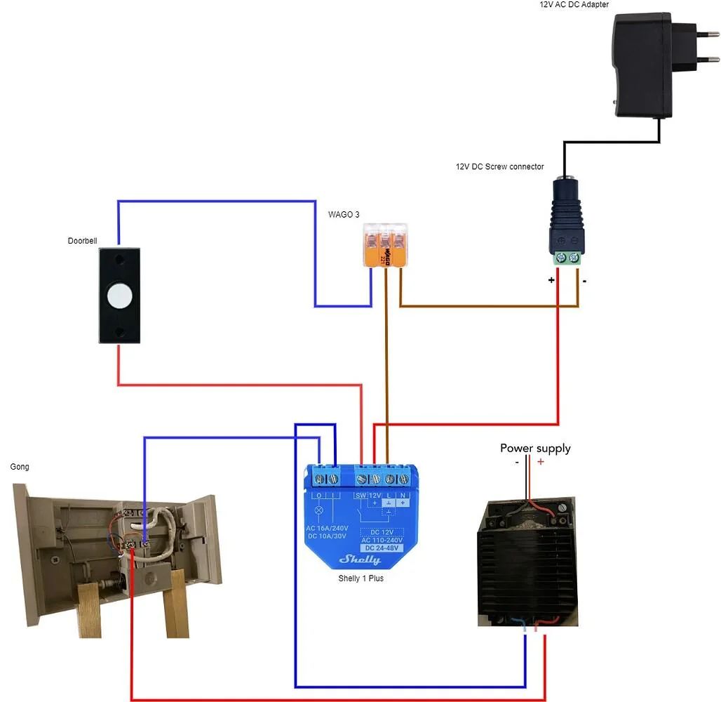 Initial Shelly 1 Gen 4 doorbell wiring concept